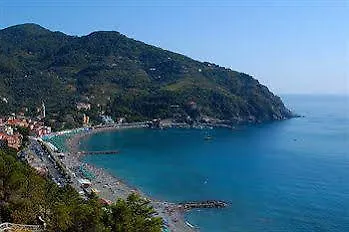 Levantur