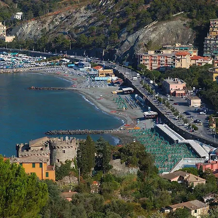 Hotel Levantur